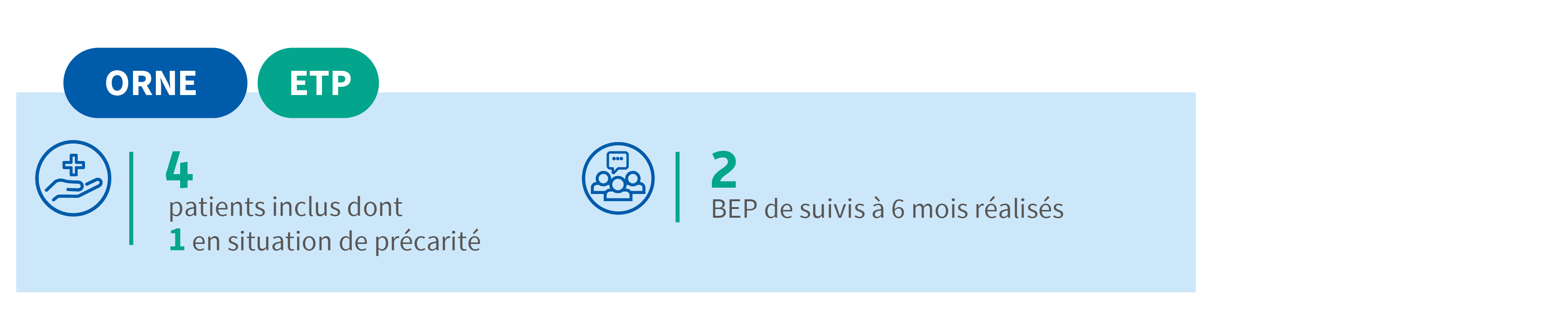 Infographie ETP Orne
