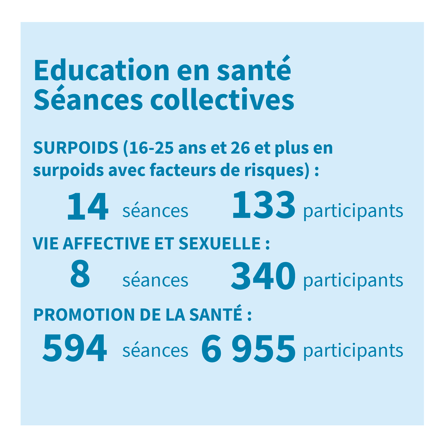 Pictogramme bulles de dialogue