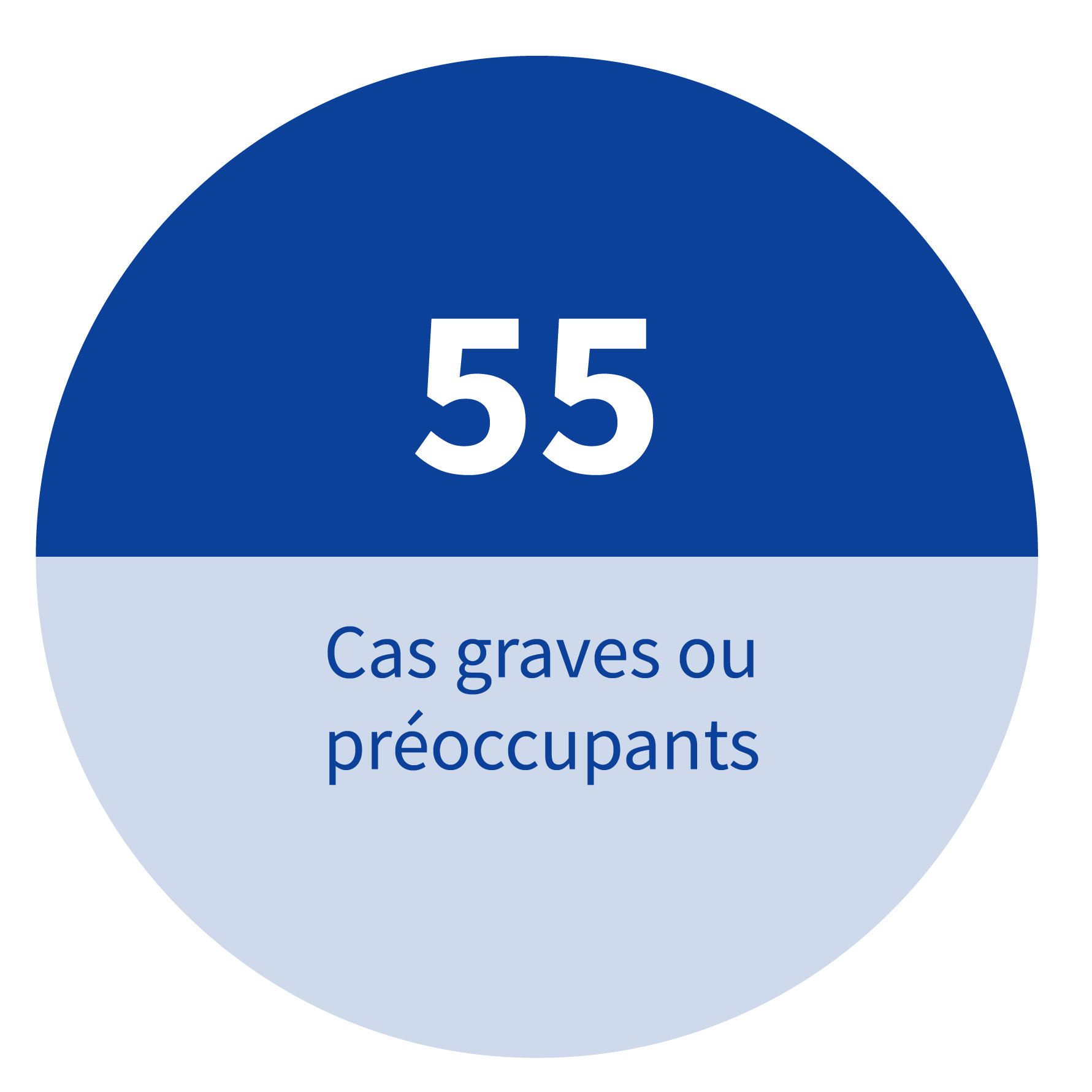 Vaccination anti-COVID : 8 448 personnes vaccinées, 5 401 heures et 22 personnes impliquées