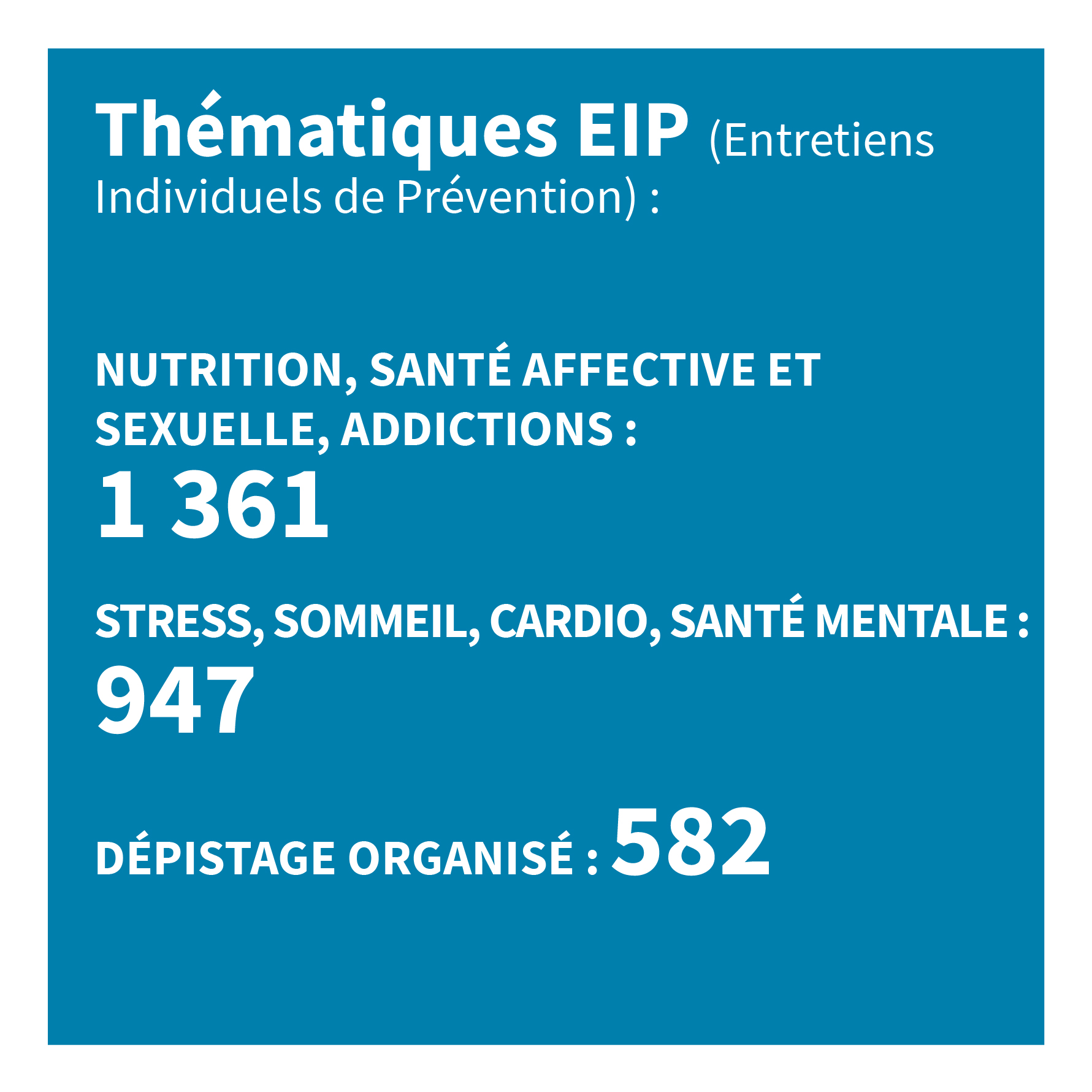 872 participants nutrition, santé mentale, alcool et 122 participants sommeil, stress.