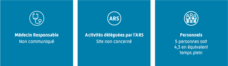 Informations du site de l'Eure : Médecin responsable Camille NDONDOKI et 8 salariés