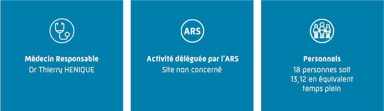 Informations du site de la Sarthe : Médecin responsable Thierry HENIQUE et 19 salariés