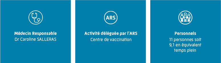 Informations du site du Cher : Médecin responsable Caroline SALLERAS et 9 salariés